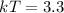 Mathematical equation: $kT= 3.3$
