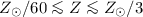 Mathematical equation: $Z_{\odot}/60 \la Z \la Z_{\odot}/3$