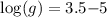 Mathematical equation: $\log(g)=3.5{-}5$