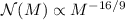 Mathematical equation: ${\cal N}(M) \propto M ^{-16/9}$
