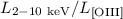 Mathematical equation: $L_{2-10~{\rm keV}}/L_{\rm [OIII]}$