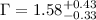 Mathematical equation: $\Gamma=1.58^{+0.43}_{-0.33}$