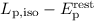 Mathematical equation: $L_{\rm p,iso}-E_{\rm p}^{\rm rest}$