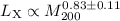 Mathematical equation: $L_{{\rm X}} \propto M_{200}^{0.83 \pm 0.11}$