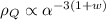 Mathematical equation: $\rho_{Q}\propto \alpha^{-3(1+w)}$