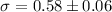 Mathematical equation: $\sigma=0.58\pm0.06$