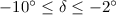 Mathematical equation: $-10^{\circ} \leq \delta \leq -2^{\circ}$