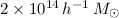 Mathematical equation: $2\times10^{14}\,h^{-1}\,M_\odot$
