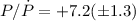 Mathematical equation: $P/\dot{P} = +7.2(\pm1.3)$