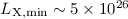 Mathematical equation: $L_{\rm X,min} \sim 5\times 10^{26}$