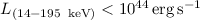Mathematical equation: $L_{(14{-}195\,\rm~keV)} < 10^{44} \rm \, erg \, s^{-1}$