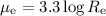 Mathematical equation: $\mu_{\rm e} = 3.3 \log R_{\rm e}$