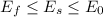 Mathematical equation: $E_f\le E_s\le E_0$