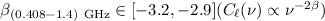 Mathematical equation: $\beta_{(0.408-1.4)~{\rm GHz}} \in [-3.2,-2.9] (C_{\ell}(\nu) \propto \nu^{-2\beta})$