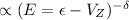 Mathematical equation: $\propto (E=\epsilon-V_Z)^{-\delta}$