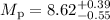 Mathematical equation: $M_{\rm p} = 8.62^{+0.39}_{-0.55}$