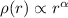 Mathematical equation: $\rho(r)\propto r^\alpha$