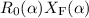Mathematical equation: $R_0(\alpha) X_{\rm F}(\alpha)$