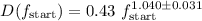 Mathematical equation: $D(f_{\rm start}) = 0.43~f_{\rm start}^{1.040\pm 0.031}$