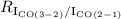 Mathematical equation: $ R_{{\rm I_{CO(3-2)}/I_{CO(2-1)}}}$