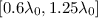 Mathematical equation: $[0.6 \lambda_{0}, 1.25\lambda_{0}]$