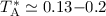 Mathematical equation: $T_{\rm{A}}^* \simeq 0.13{-}0.2$