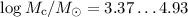 Mathematical equation: $\log M_{\rm c}/M_\odot=3.37\dots4.93$