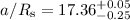 Mathematical equation: $a/R_{\rm s} = 17.36_{-0.25}^{+0.05}$