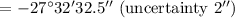 Mathematical equation: $=-27\degr32\arcmin32.5\arcsec\ (\mathrm{uncertainty}\ 2\arcsec)$