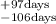 Mathematical equation: $^{+97 {\rm days}}_{-106 {\rm days}}$