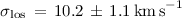 Mathematical equation: $\sigma_\mathrm{los}\,=\,10.2\,\pm\,1.1\,\mathrm{km\,s}^{-1}$