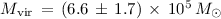Mathematical equation: $M_\mathrm{vir}\,=\,(6.6\,\pm\,1.7)\,\times\,10^5\,M_\odot$