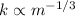 Mathematical equation: $k\propto m^{-1/3}$