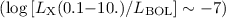 Mathematical equation: $(\log\,[L_{\rm X}(0.1{-}10.)/L_{\rm BOL}]\sim-7)$