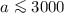 Mathematical equation: $a \la 3000$