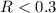 Mathematical equation: $R < 0.3$