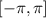 Mathematical equation: $[-\pi,\pi]$