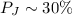 Mathematical equation: $P_J \sim30\%$