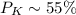 Mathematical equation: $P_K \sim55\%$