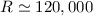 Mathematical equation: $R\simeq120,000$