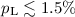 Mathematical equation: $p_{\rm L}\lesssim1.5\%$