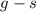 Mathematical equation: $g-s$