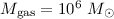 Mathematical equation: $M_{\rm gas}=10^6~M_{\odot}$