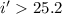 Mathematical equation: $i'>25.2$
