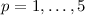 $p=1,\ldots,5$