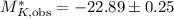 $M^{\ast}_{K,{\rm obs}}=-22.89 \pm 0.25$