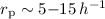 $r_{\rm p}\sim5{-}15\,h^{-1}$