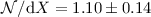 Mathematical equation: $\mathcal{N}/{\rm d}X = 1.10 \pm 0.14$