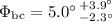 Mathematical equation: $\Phi_{\rm bc} = {5.0\degr}^{\,+3.9\degr}_{\,-2.3\degr}$