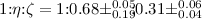 $1{:}\eta {:}\zeta = 1{:}0.68{\pm}_{0.19}^{0.05}\!\!{:} 0.31\pm_{0.04}^{0.06}$